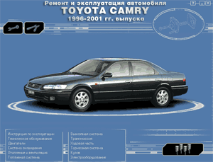 Инструкция Toyota Camry 1996