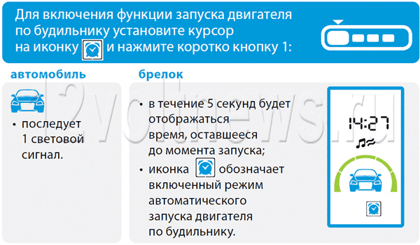 Включение функции автозапуска по будильнику на Старлайн А93