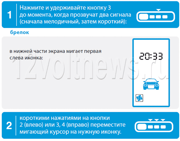 Программирование фунцкций Starline A93 курсорным способом