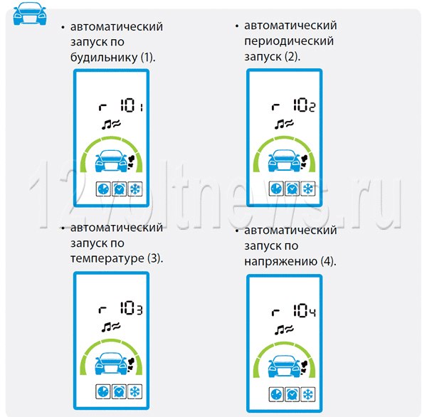Индикация брелка Starline A93 gh работающего двигателя после автоматического запуска