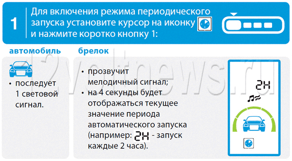 Включение функции периодического автозапуска на Старлайн А93