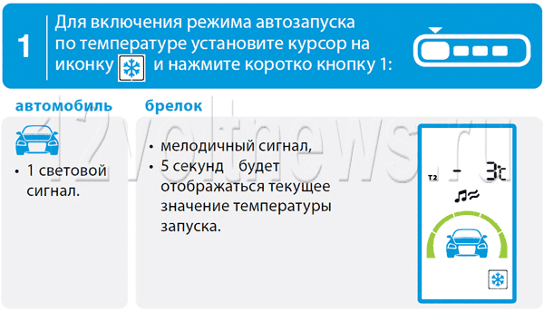 Включение функции автозапуска по температуре двигателя на Старлайн А93