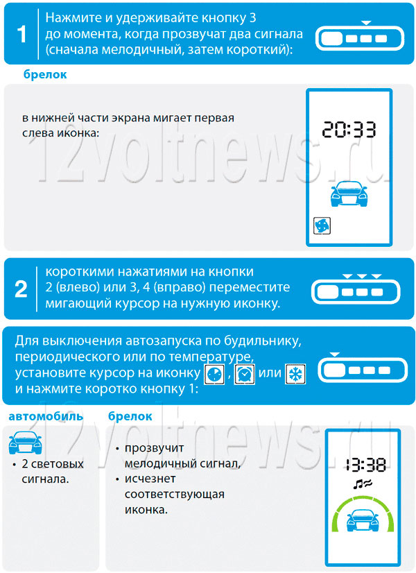 Как отключить автоматические запуски по будильнику, температуре и интервалу на Starline A93