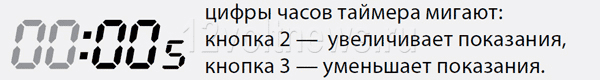 Цифры часов таймера мигают на дисплее брелка А93