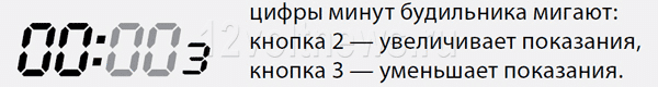 Цифры минут будильника мигают на дисплее пульта А93