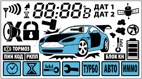 Значки и иконки брелка StarLine A93 с горизонтальным дисплеем: расшифровка обозначений сигнализации