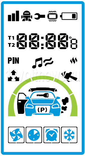 Значки и иконки брелка StarLine A93 с вертикальным дисплеем: расшифровка обозначений сигнализации
