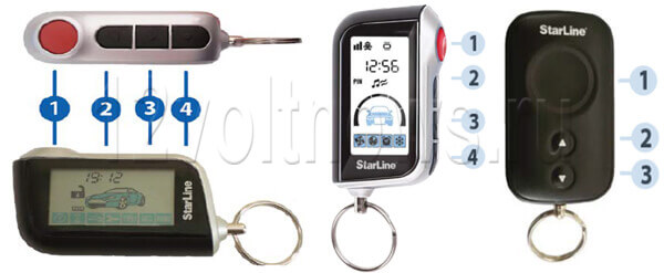 Брелоки сигнализации Старлайн а93