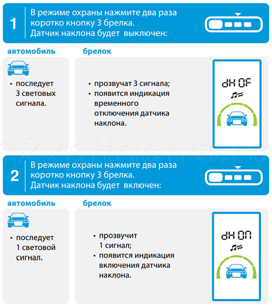 Отключение датчика наклона StarLine A93 StarLine A93: датчик наклона, dH OF и dH On