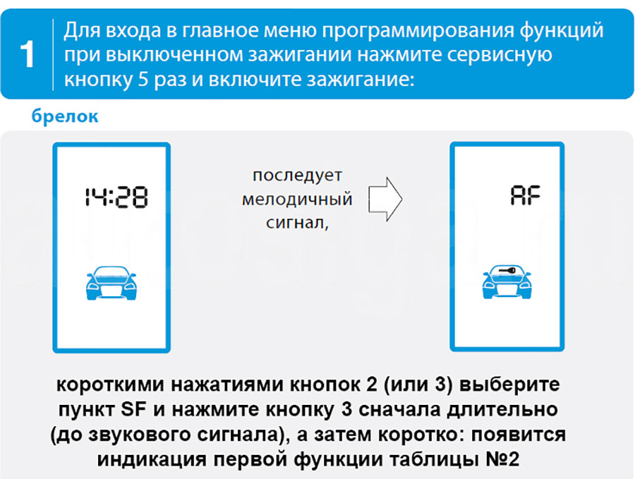 StarLine A93: вход в таблицу SF для настройки времени автозапуска