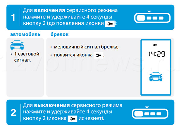 Отключение сервисного режима StarLine A93 кнопкой 2 StarLine A93: отключение сервисного режима кнопкой 2 на вертикальном брелоке
