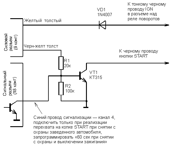 Установка Starline A91 на Toyota Prius