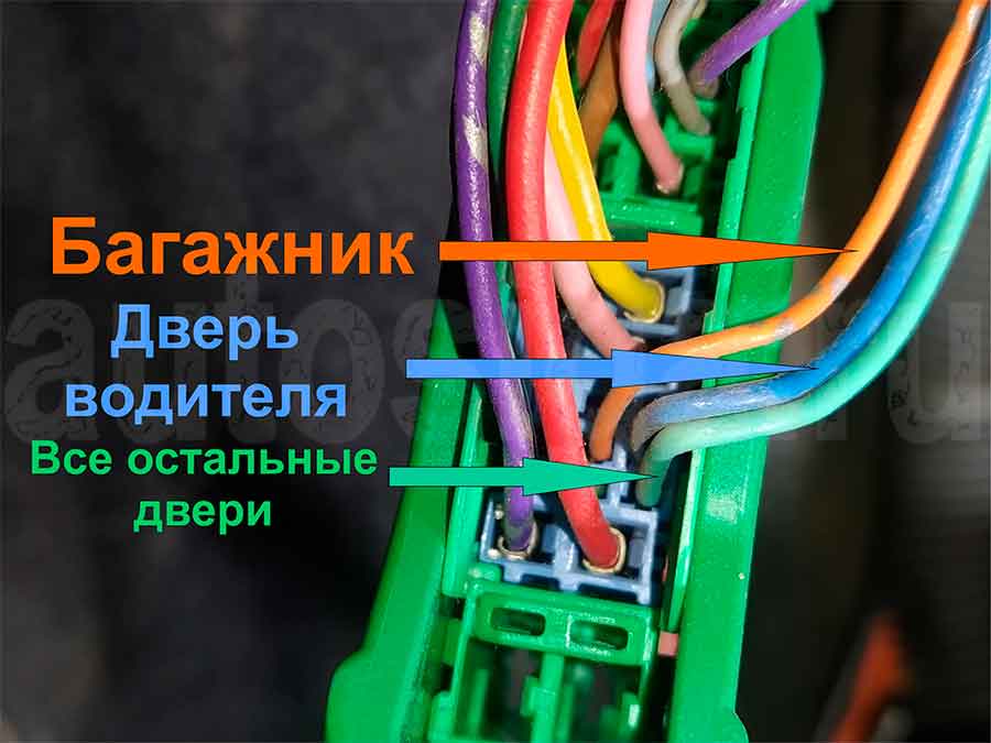 Подключение концевиков дверей и багажника Honda Freed 2008-2016