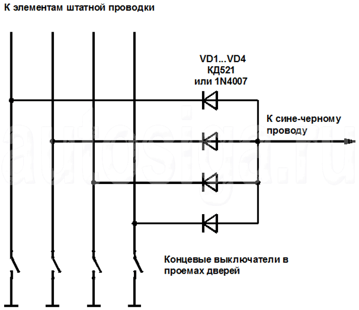 Установка сигнализации на Honda StepWGN 2005-2006 Установка сигнализации на Honda StepWGN 2005-2006