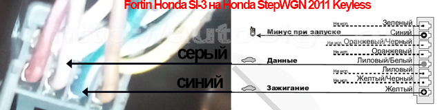 Установка Fortin Honda-SL3 на Honda StepWGN 2011