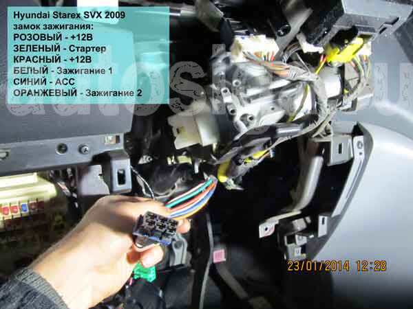 Установки автосигнализации на Hyundai Starex 2009