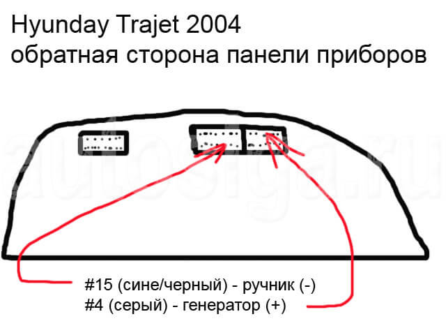 Установка автосигнализации на Trajet 2004