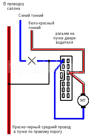 Карта установки KGB-FX7 на Nissan Bluebird SYLPHY 2001 Карта установки KGB-FX7 на Nissan Bluebird SYLPHY 2001