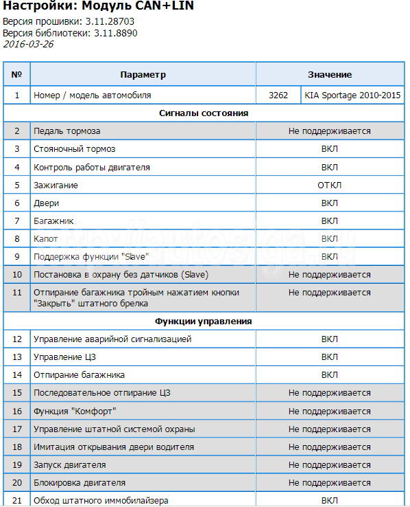 Установка автосигнализации на Kia Sportage 2011, ключ, МКПП