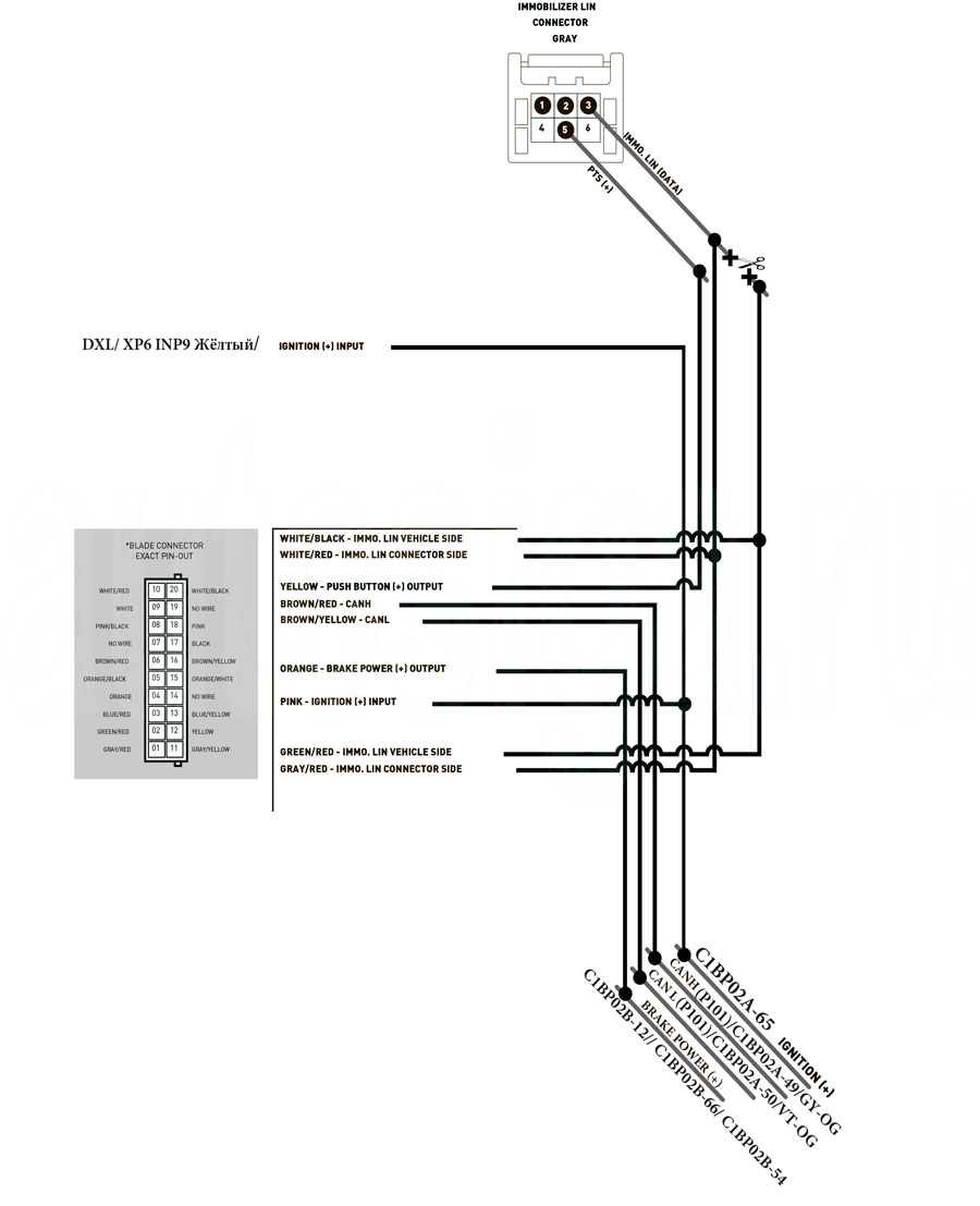 Инструкция RMD-7, часть 3