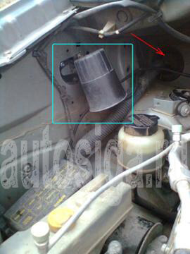 Карта монтажа StarLine A91 на Nissan Serena 2003