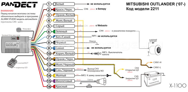 Карта то митсубиси