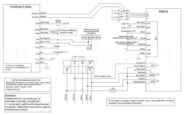 Установка автосигнализации PanDECT X-2050 на Honda Insight 2010 Установка автосигнализации PanDECT X-2050 на Honda Insight 2010