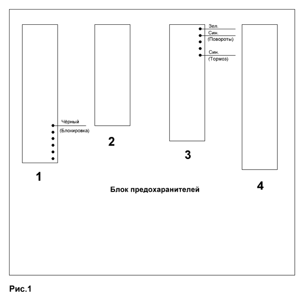 Установка Starline E90 на Toyota RAV 2014