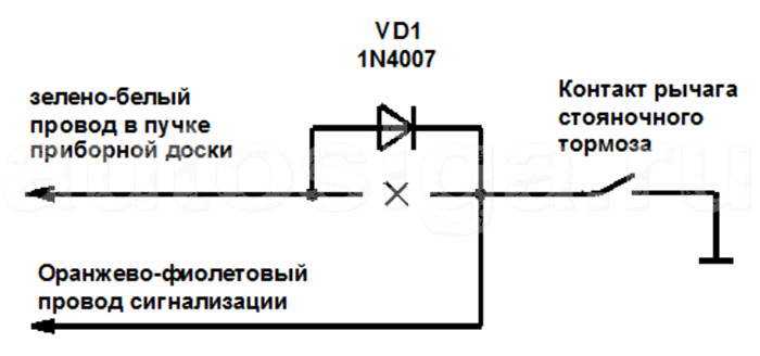 Установка сигнализации на Renault Megane 2008 Установка сигнализации на Renault Megane 2008