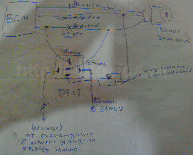 Схема обхода иммобилайзера на автомобиле Saturn VUE 2003 года Обход штатного иммобилайзера на Saturn VUE