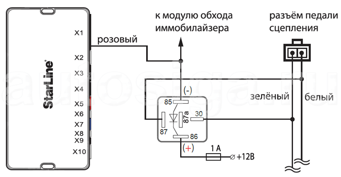 Схема подключения датчика иммобилайзера