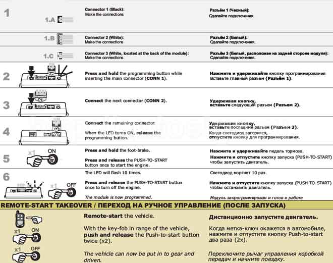 Подключение Fortin Key Override All на Toyota Avensis 2009 PTS Подключение Fortin Key Override All на Toyota Avensis 2009 PTS