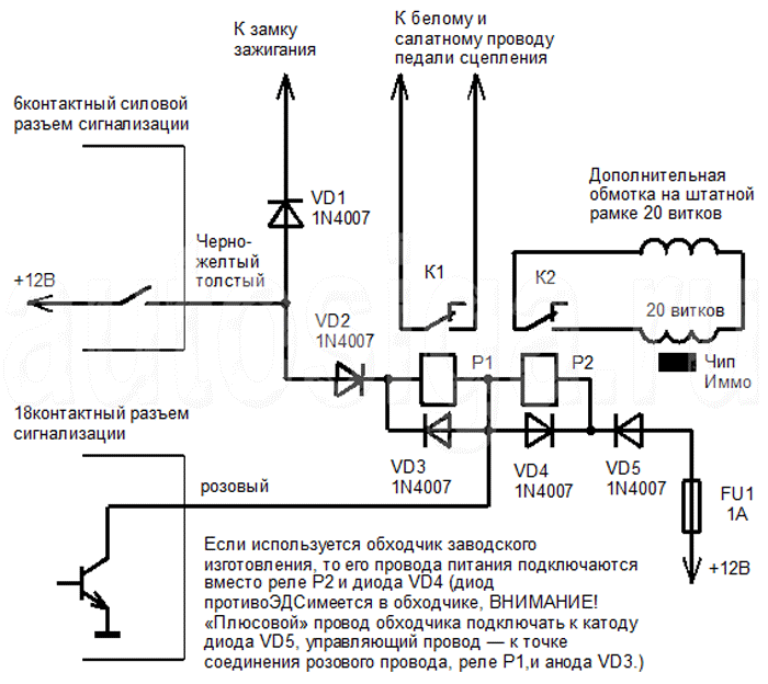 Установка сигнализации на Toyota Auris 2007-2011