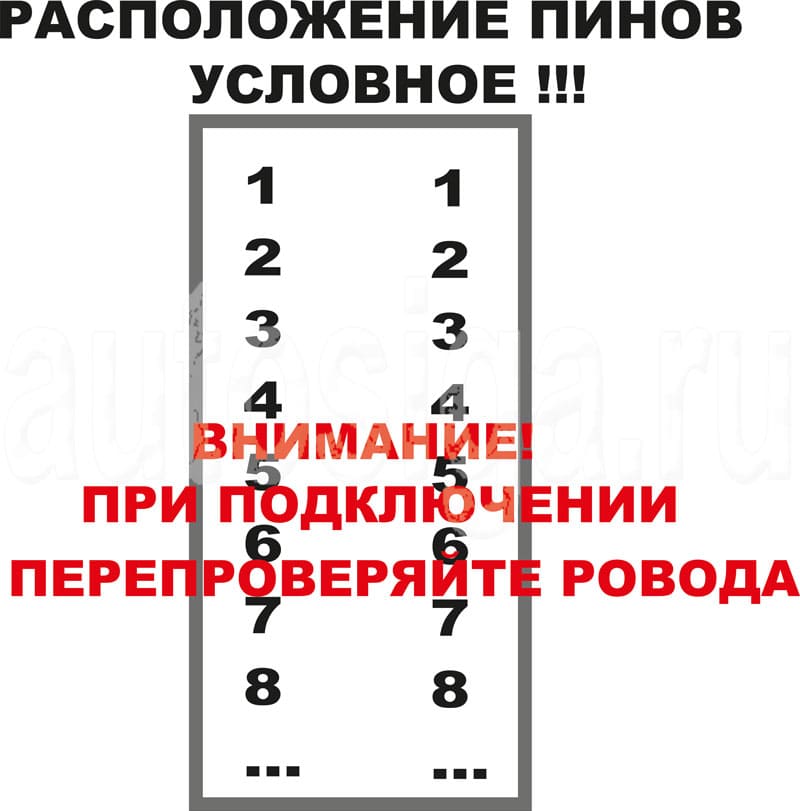 Toyota Corolla Rumion 2008 расположение пинов