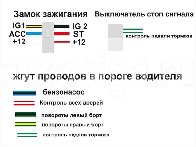 Силовые цепи, тормоз, повороты, бензонасос Toyota Nadia 1998 силовые цепи, тормоз, повороты, бензонасос