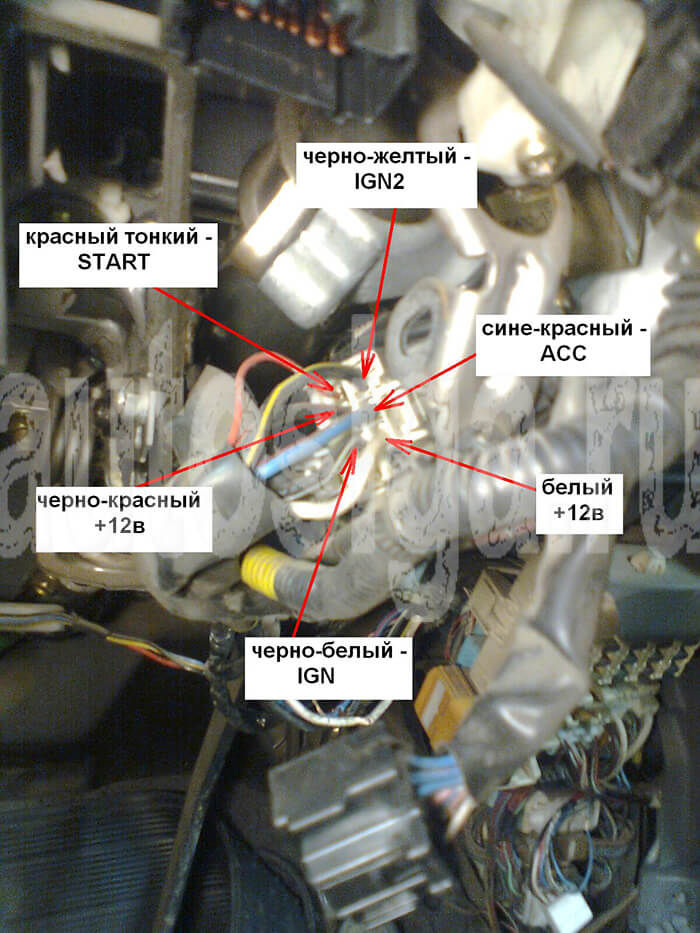 Установка сигнализации на Toyota Spacio 1997-1999