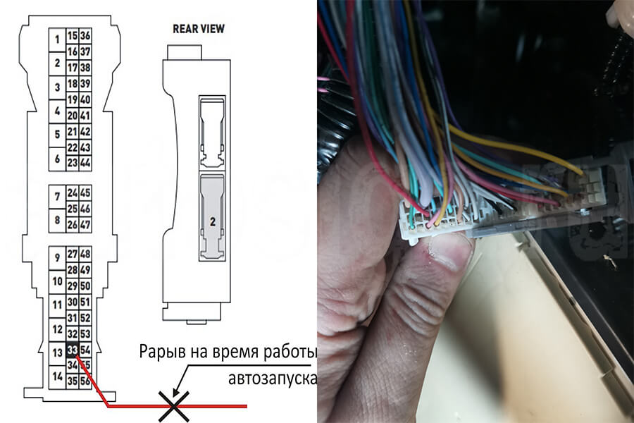 Telematics Toyota Tundra 2021 Разрыв провода Telematics Toyota Tundra 2021