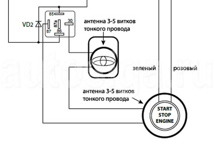 Обход иммо на Toyota Vellfire 2009 Toyota Vellfire 2009 - Обход иммо