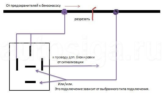 как открыть дверь тойота витц без ключа. Смотреть фото как открыть дверь тойота витц без ключа. Смотреть картинку как открыть дверь тойота витц без ключа. Картинка про как открыть дверь тойота витц без ключа. Фото как открыть дверь тойота витц без ключа