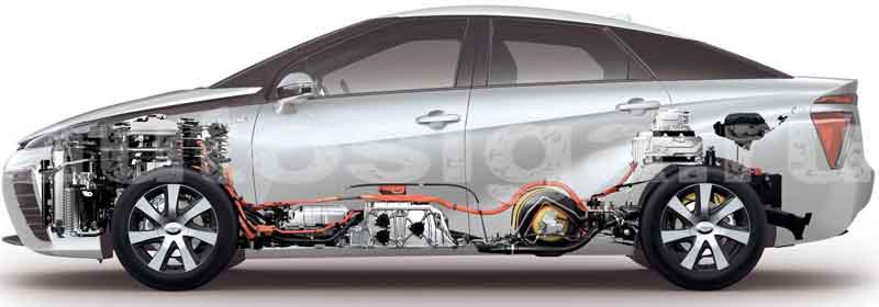 Схема работы двигателя Toyota Mirai Toyota Mirai - схема работы двигателя