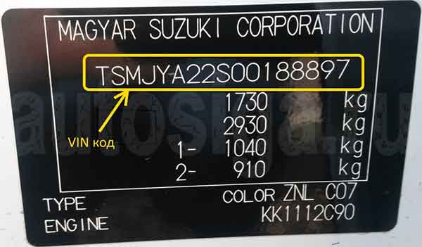 Как проверить машину по VIN Как проверить машину по VIN