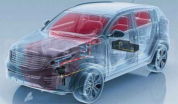 Установка дополнительного оборудования в F-Service Установка дополнительного оборудования в F-Service