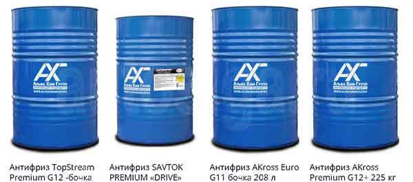 Где приобрести антифриз Где приобрести антифриз