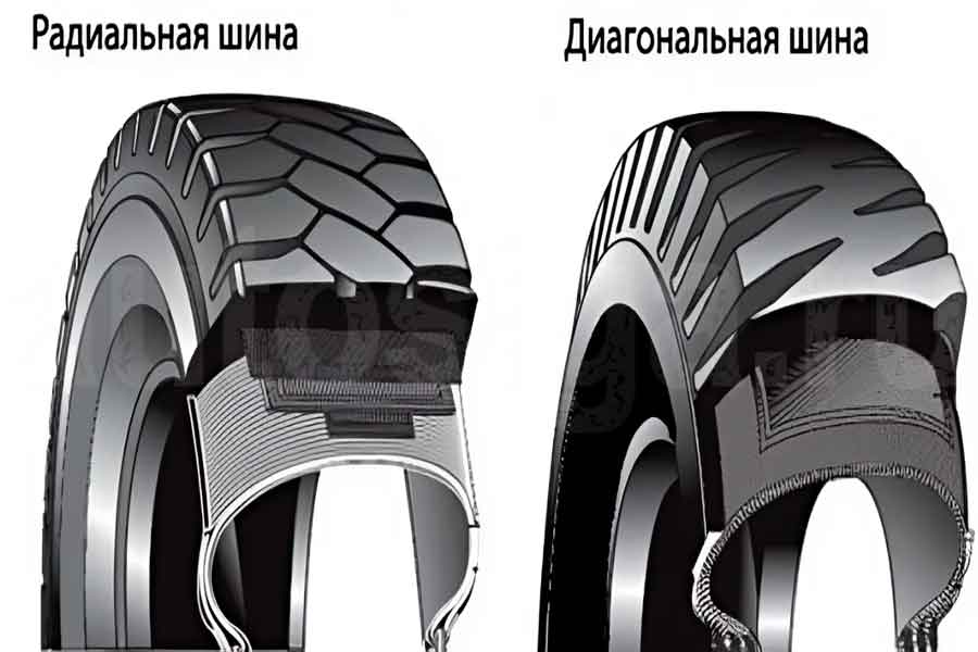 Радиальные, диагональные шины