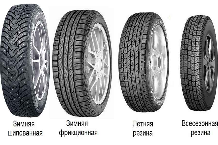Типы шин