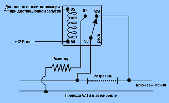 Схема подключения обходчика иммобилайзера система VATS
