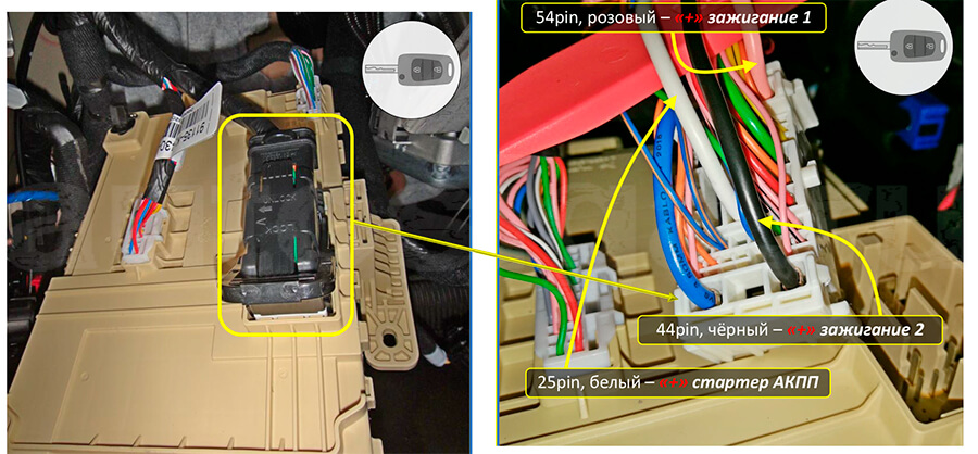 Kia Soul 2019-2023 силовые для ключа Киа Соул 2019-2023 Подключение к силовым цепям на блоке предохранителей для авто с ключом