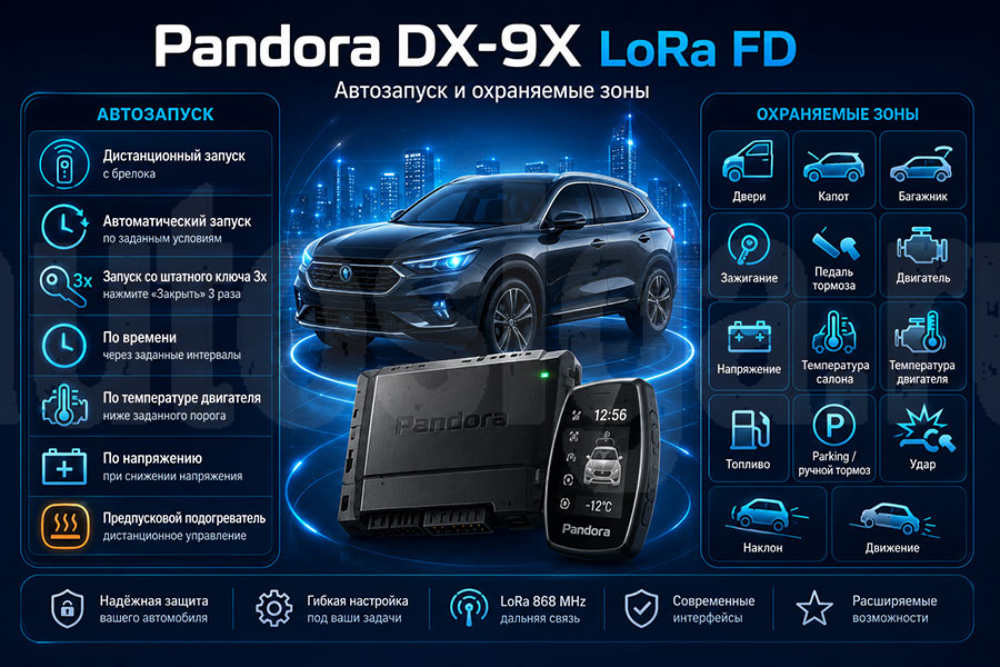 Pandora DX-9X LoRa FD: автозапуск и охраняемые зоны Pandora DX-9X LoRa FD: автозапуск и охраняемые зоны