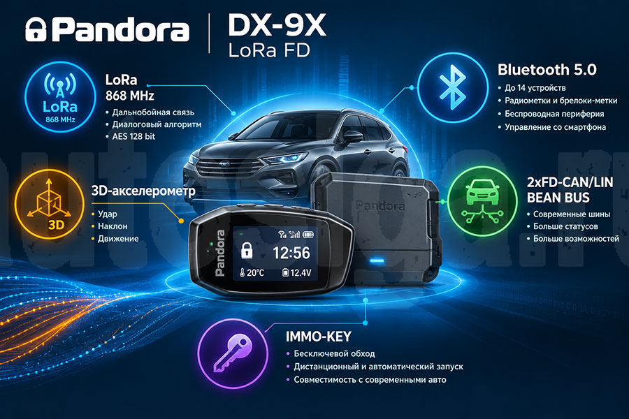 Pandora DX-9X LoRa FD: 2xFD-CAN и Bluetooth 5.0 Pandora DX-9X LoRa FD: 2xFD-CAN и Bluetooth 5.0