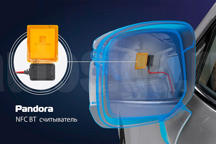 Pandora NFC BT Pandora NFC BT для сценариев авторизации с Pandora VX-4G 3FD